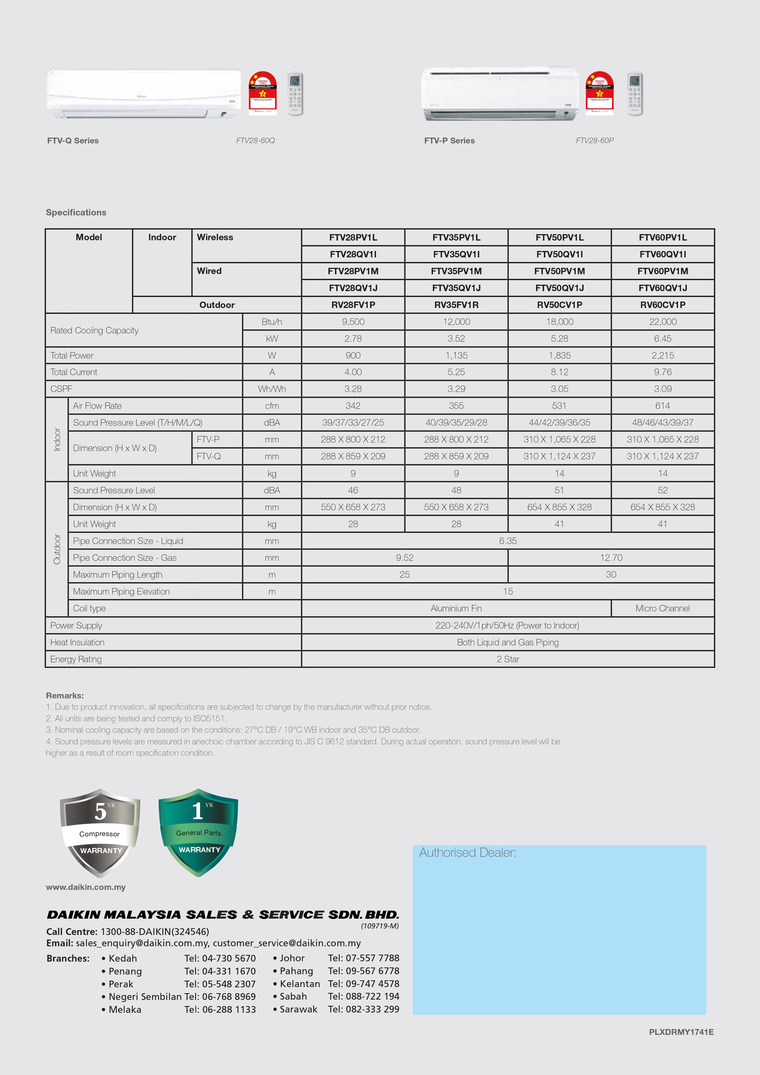 daikin R32 non inverter wall AC info