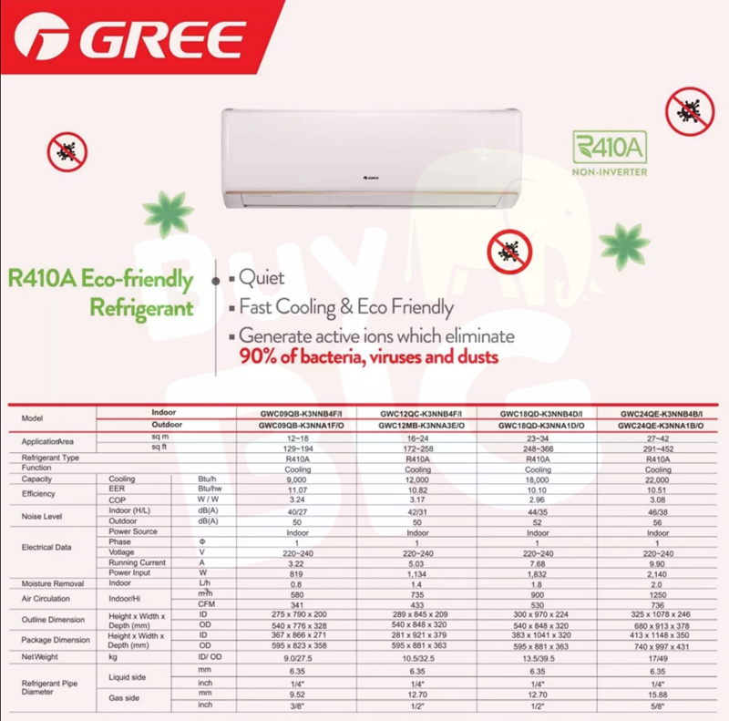 Gree Info